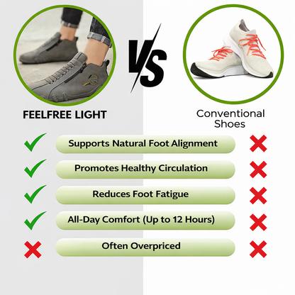 PureStep™ – Lightweight Flexible Barefoot Shoes