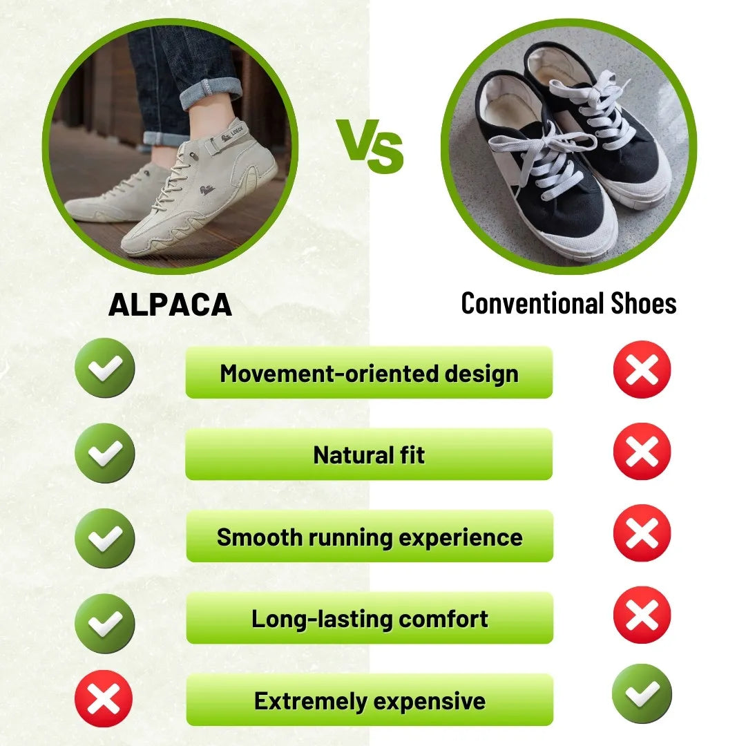 Alpaca™ - Ergonomic & Waterproof Barefoot Shoes