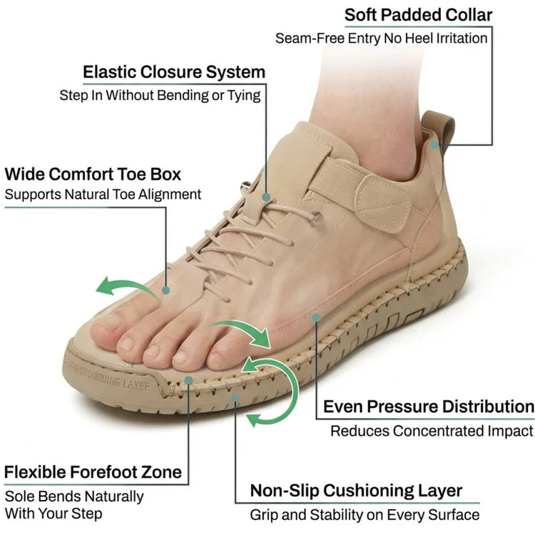 ComfortStep™ – Hand-Stitched Ergonomic Barefoot Shoes | Wide Toe Box & All-Day Comfort (Unisex)